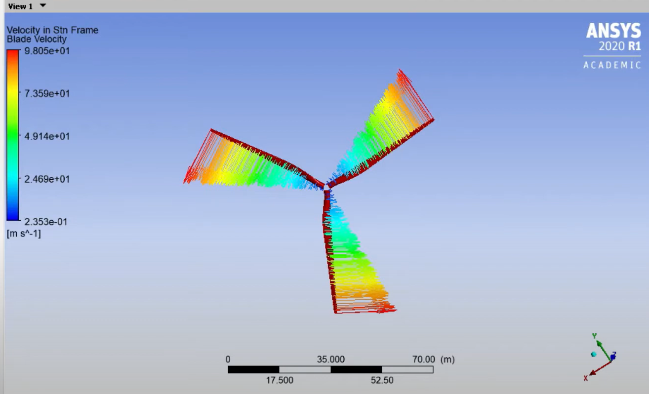 Project- Mechanical Engineering